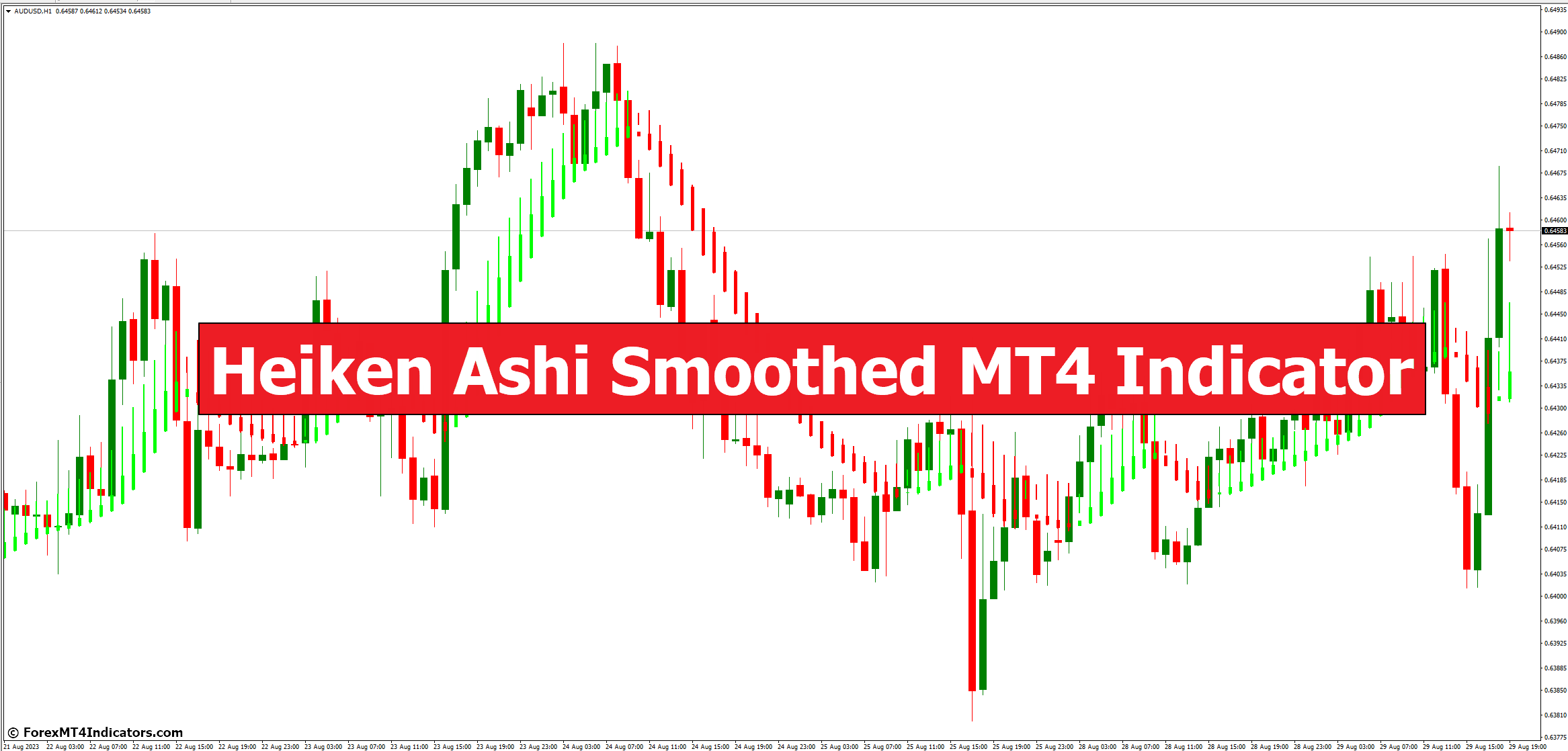 Heiken Ashi Smoothed MT4 Indicator