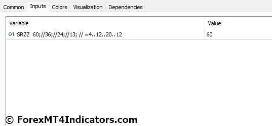 Lucky Reversal MT5 Indicator Settings