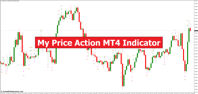 My Price Action MT4 Indicator