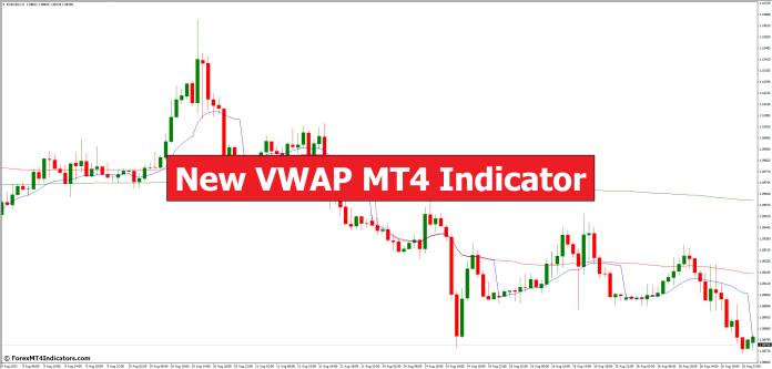 New VWAP MT4 Indicator