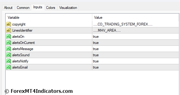 Order Block Breaker MT4 Indicator 5 Order Block Breaker MT4 Indicator Settings
