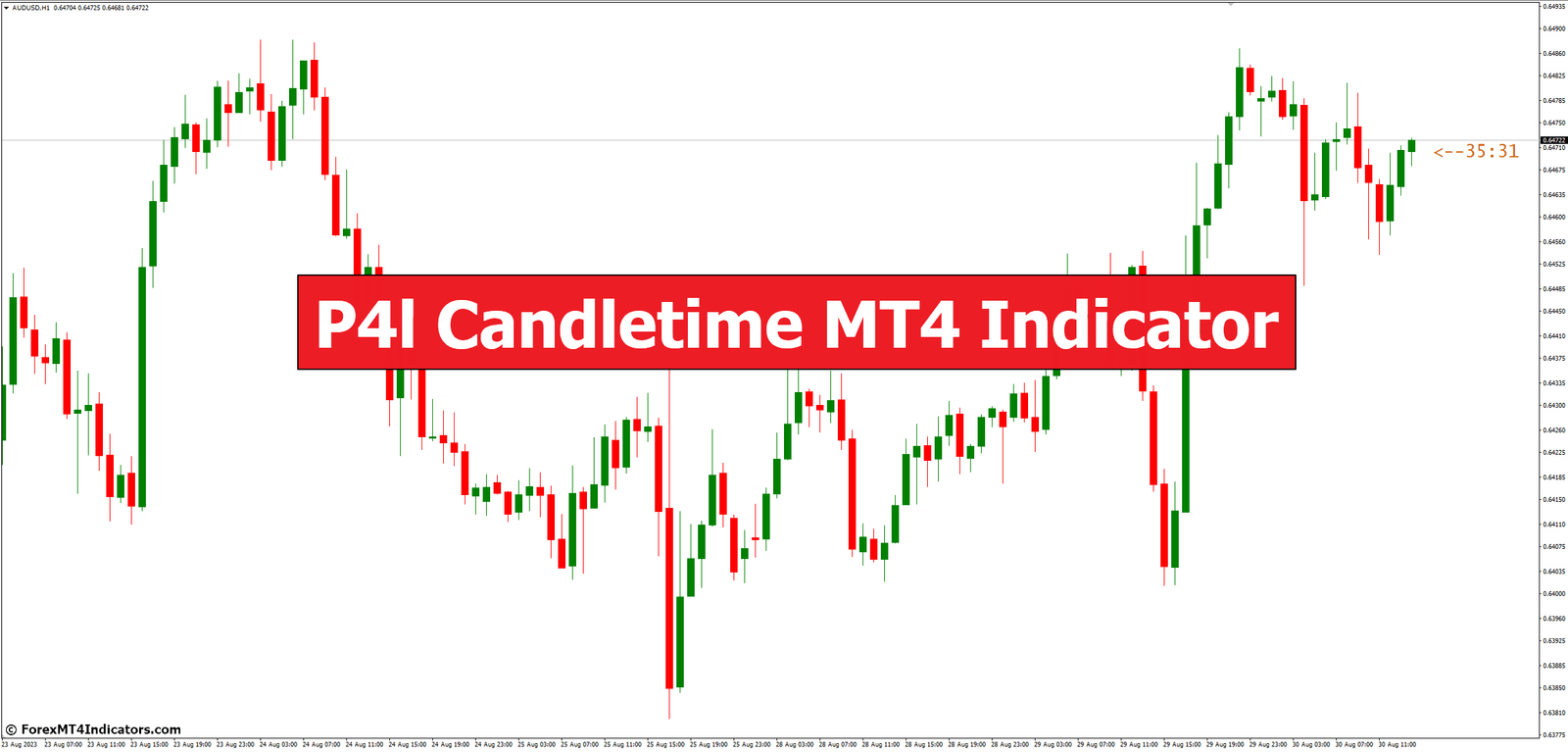 P4l Candletime MT4 Indicator 1 P4l Candletime MT4 Indicator