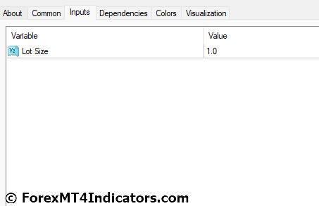 Pip Value Calculator MT4 Indicator 3 Pip Value Calculator MT4 Indicator Settings