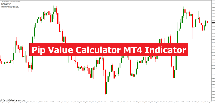 Pip Value Calculator MT4 Indicator