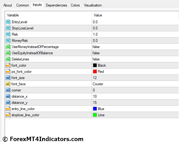 Position Size Calculator MT4 Indicator Settings