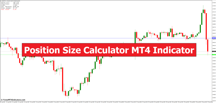 Position Size Calculator MT4 Indicator Position Size Calculator MT4 Indicator
