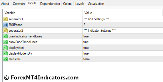 RSI Divergence MT4 Indicator Settings