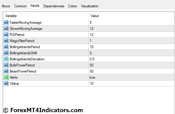 Super Arrow MT4 Indicator Settings
