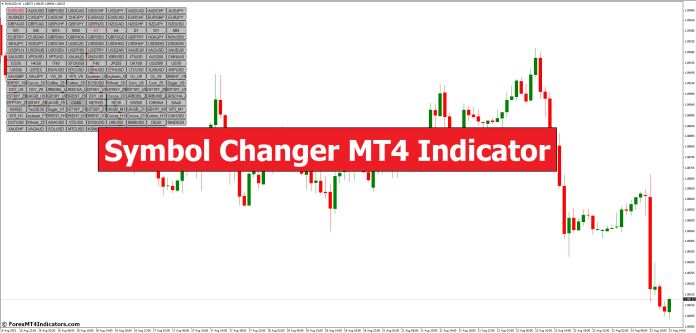 Symbol Changer MT4 Indicator