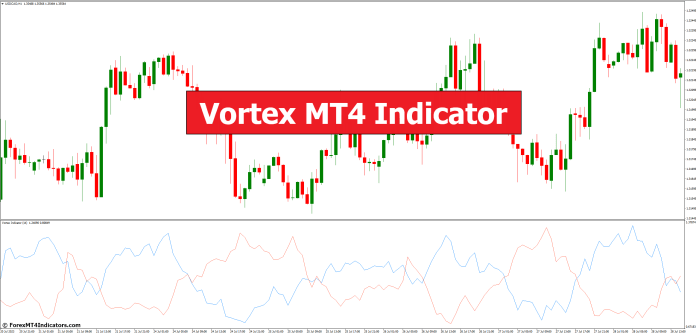 Vortex MT4 Indicator