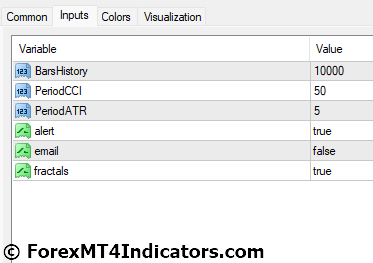 3 Bars High Low MT4 Indicator Settings
