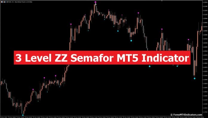 3 Level ZZ Semafor MT5 Indicator 3 Level ZZ Semafor MT5 Indicator