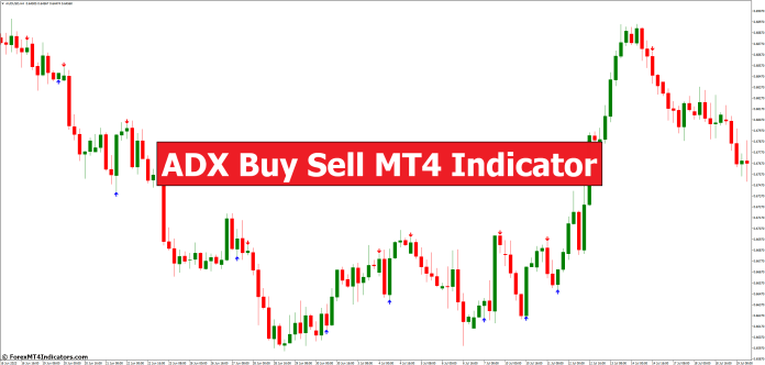 ADX Buy Sell MT4 Indicator