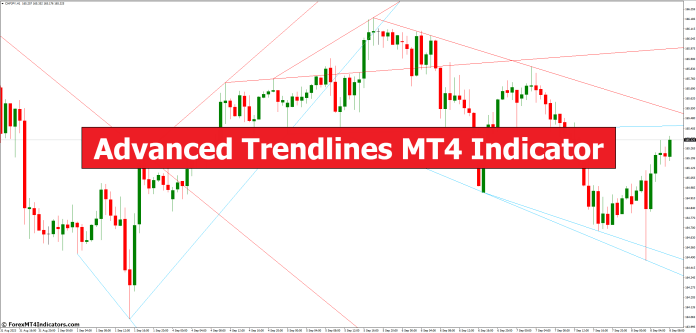 Advanced Trendlines MT4 Indicator Advanced Trendlines MT4 Indicator