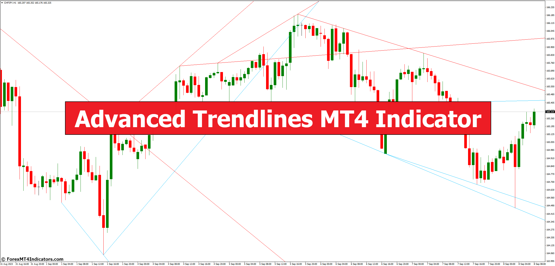 Advanced Trendlines MT4 Indicator
