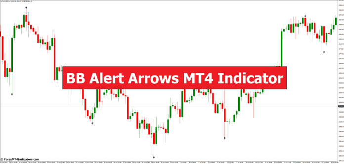 BB Alert Arrows MT4 Indicator
