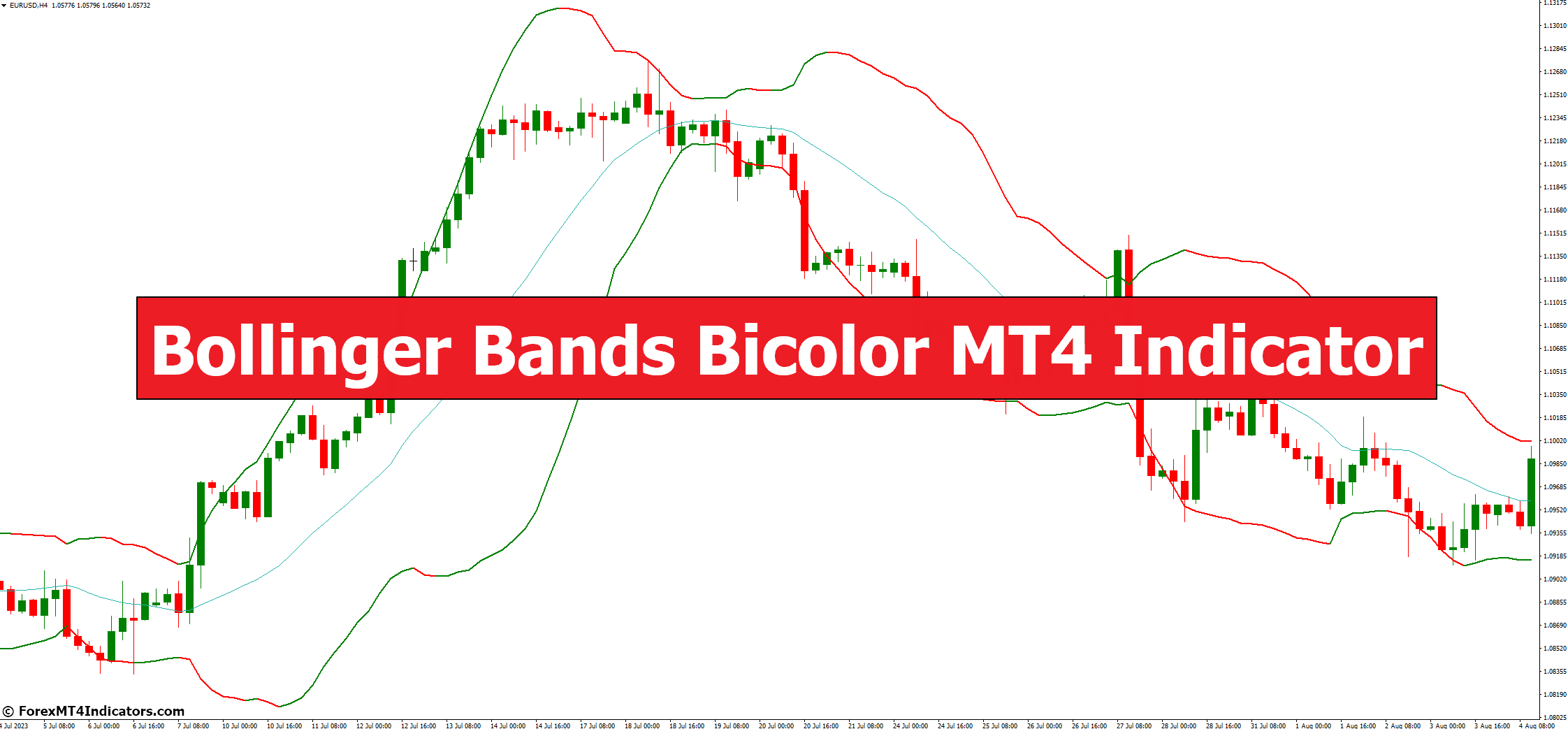 Bollinger Bands Bicolor MT4 Indicator 1 Bollinger Bands Bicolor MT4 Indicator