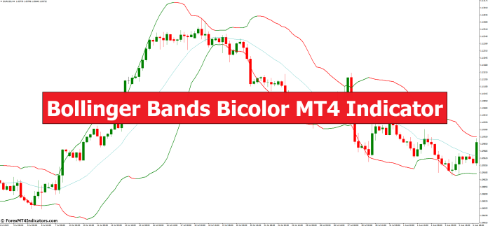 Bollinger Bands Bicolor MT4 Indicator