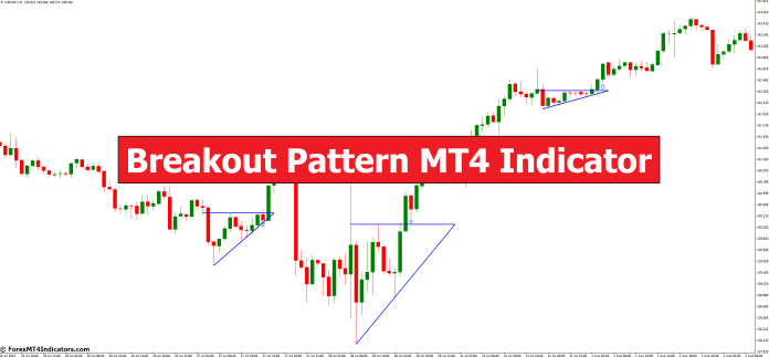 Breakout Pattern MT4 Indicator
