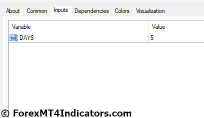 Breakout Trading MT4 Indicator Settings