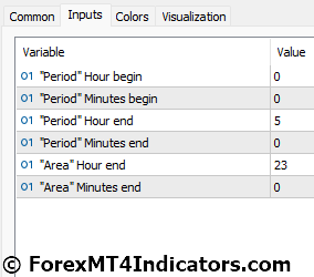 Breakout Zones MT5 Indicator Settings