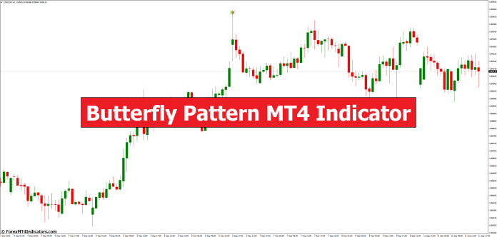 Butterfly Pattern MT4 Indicator Butterfly Pattern MT4 Indicator