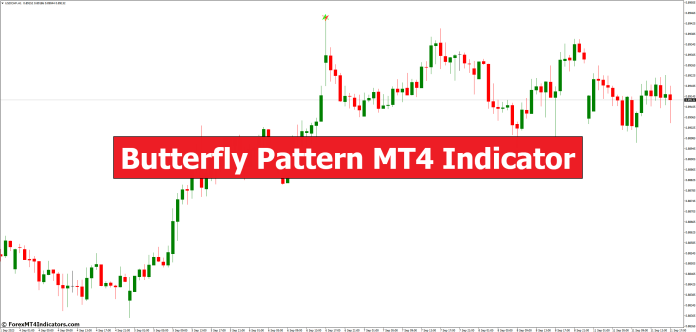 Butterfly Pattern MT4 Indicator