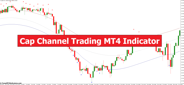 Cap Channel Trading MT4 Indicator Cap Channel Trading MT4 Indicator