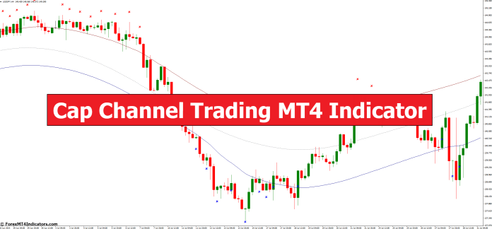 Cap Channel Trading MT4 Indicator