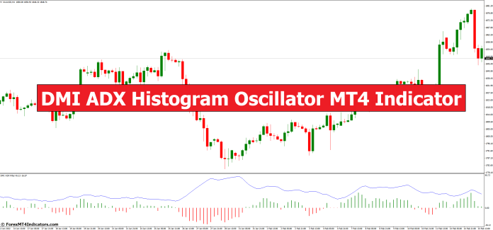 DMI ADX Histogram Oscillator MT4 Indicator
