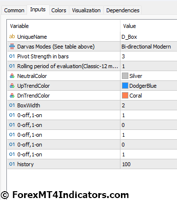 Darvas Boxes NMC MT5 Indicator 5 Darvas Boxes NMC MT5 Indicator Settings