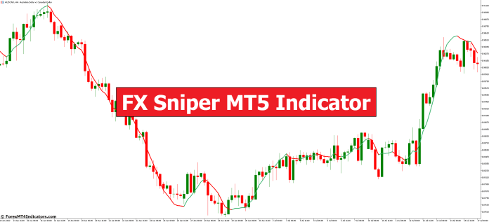 FX Sniper MT5 Indicator