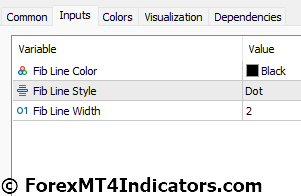 Fibonacci Retracement MT5 Indicator Settings