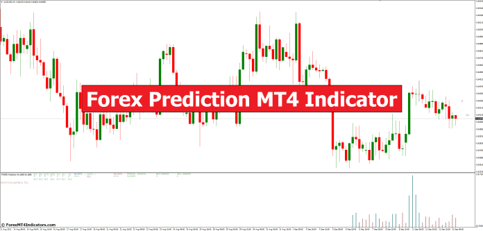 Forex Prediction MT4 Indicator