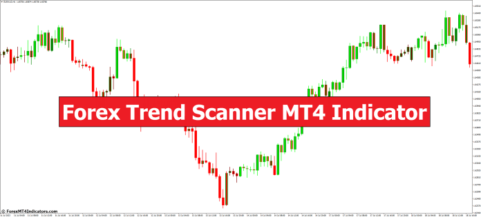 Forex Trend Scanner MT4 Indicator
