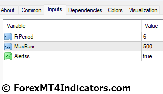 Fractals Arrows Alert MT4 Indicator Settings