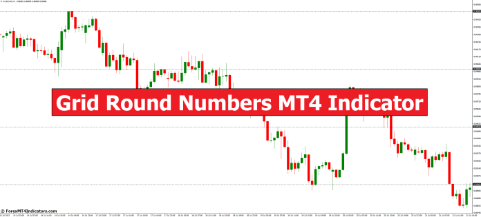 Grid Round Numbers MT4 Indicator
