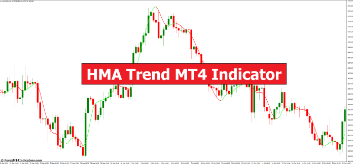 HMA Trend MT4 Indicator