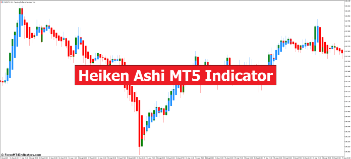 Heiken Ashi MT5 Indicator
