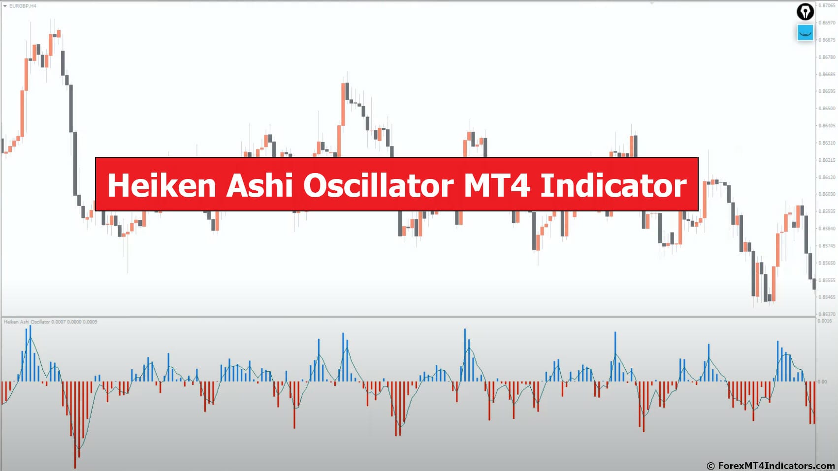 Heiken Ashi Oscillator MT4 Indicator 1 Heiken Ashi Oscillator MT4 Indicator