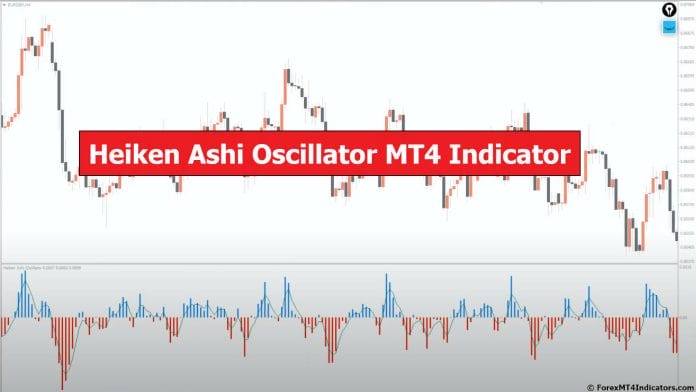 Heiken Ashi Oscillator MT4 Indicator