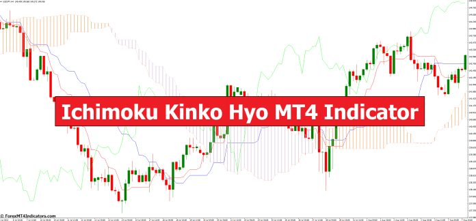 Ichimoku Kinko Hyo MT4 Indicator