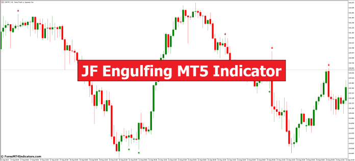 JF Engulfing MT5 Indicator