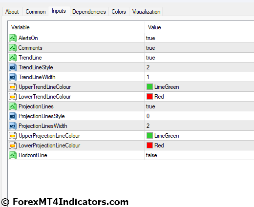 Jebatfx Breakout Trendline MT4 Indicator 5 Jebatfx Breakout Trendline MT4 Indicator Settings