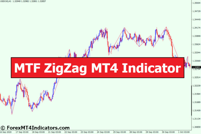 MTF ZigZag MT4 Indicator
