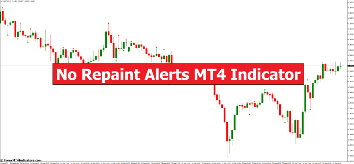 No Repaint Alerts MT4 Indicator