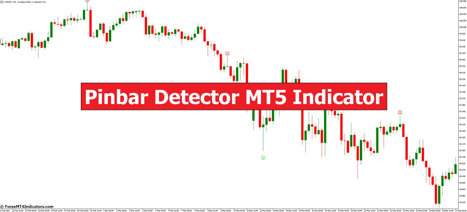 Pinbar Detector MT5 Indicator 1 Pinbar Detector MT5 Indicator