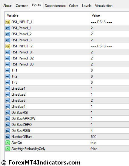 RSI 3TF Alert MT4 Indicator 5 RSI 3TF Alert MT4 Indicator Settings