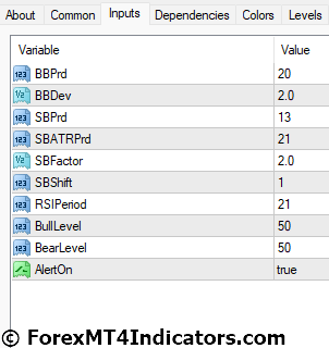 RSI Trend Catcher Signal MT4 Indicator Settings