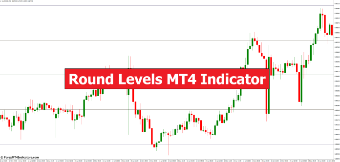 Round Levels MT4 Indicator